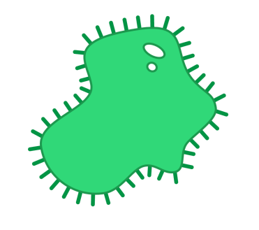 Image source: Unicode.org